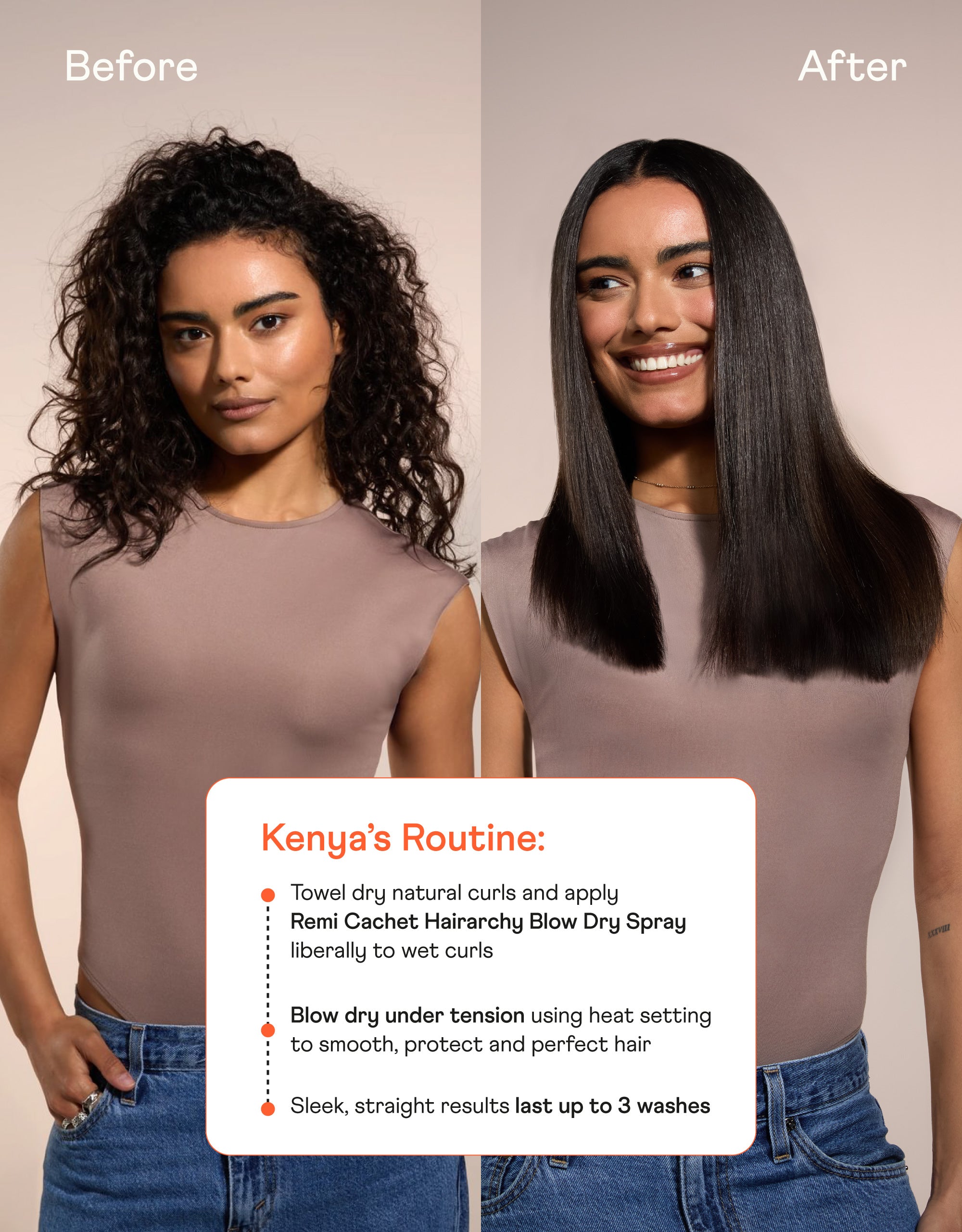 Hairarchy Blow Dry Spray 30ml