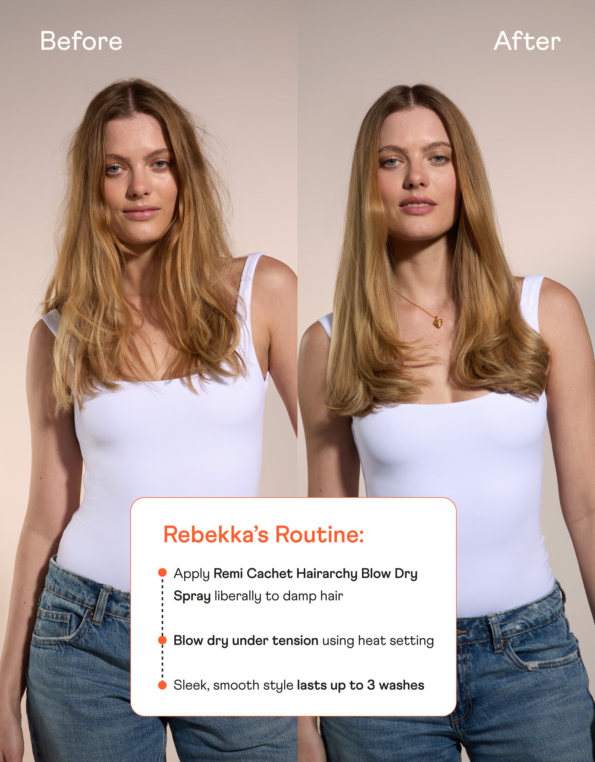 Hairarchy Blow Dry Spray 30ml